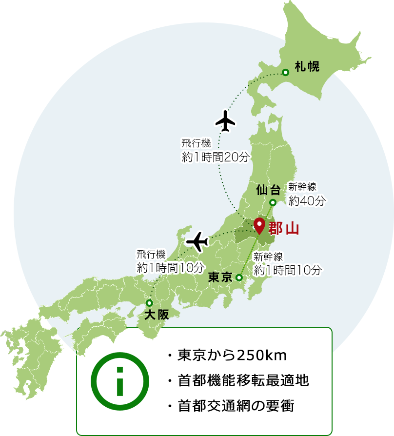 新幹線 東京 郡山 東京→郡山（福島）（東北・北海道新幹線）